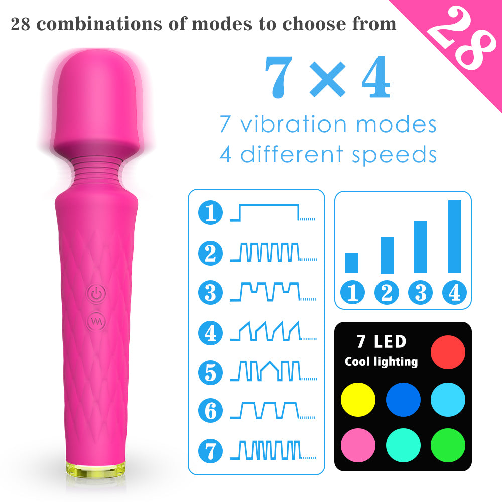 Multi-functional Clitoral Vibrator with 28 Modes Vibration