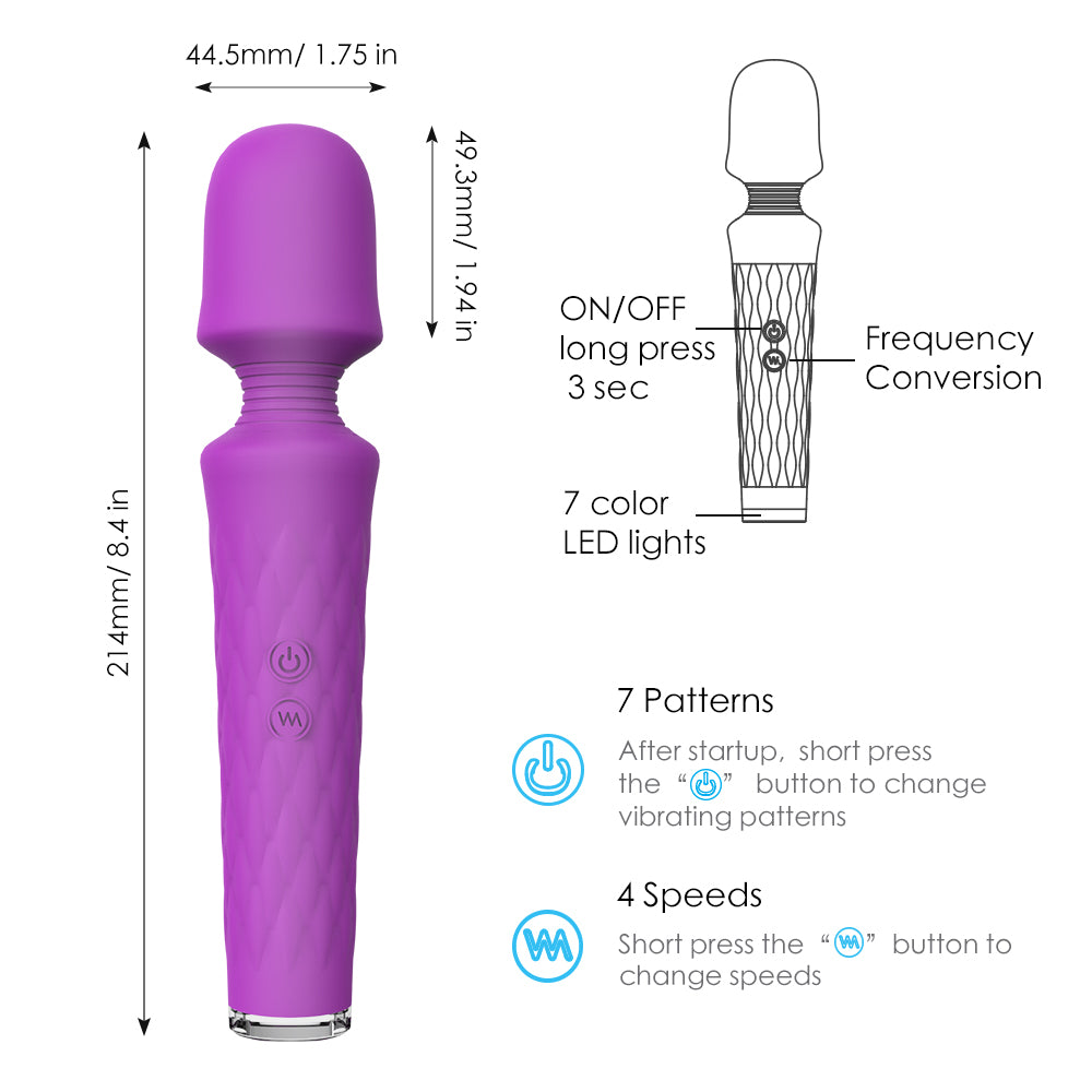 Multi-functional Clitoral Vibrator with 28 Modes Vibration